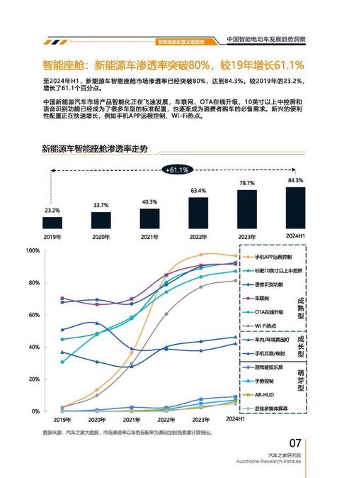 广州225起亚对未来市场的预测，名爵汽车品牌文化的传播